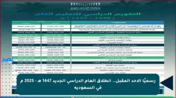 رسميًا الأحد المقبل.. انطلاق العام الدراسي الجديد 1447 هـ – 2025 م في السعودية